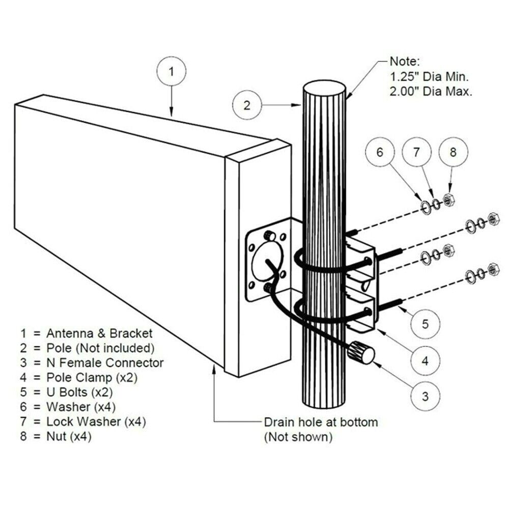 Image #5