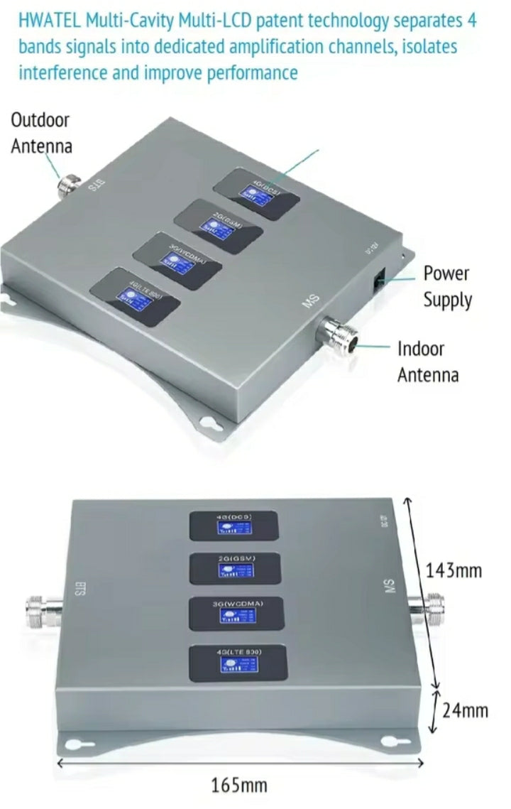 Ripetitore Amplificatore Segnale Cellulare 4 Bande GSM 3G 4G LTE 5G KIT PLATINO
