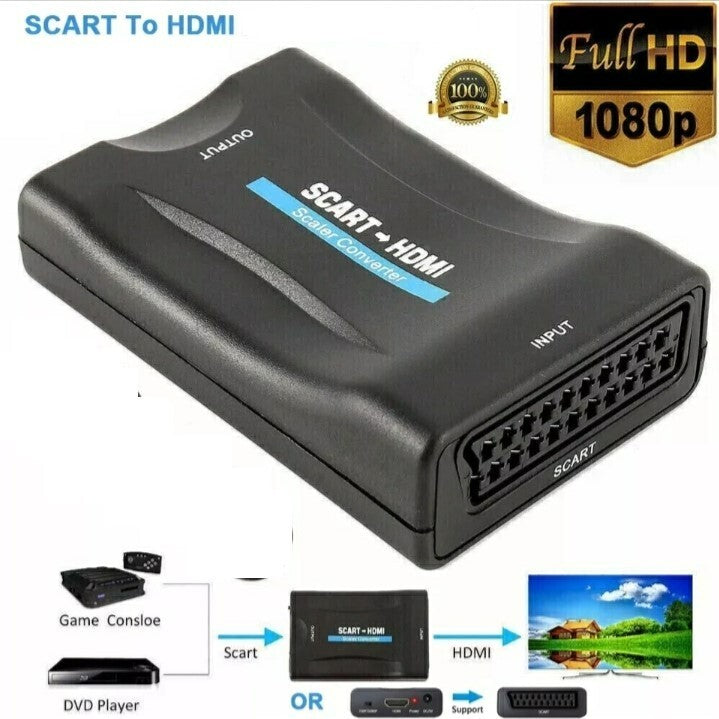 🎧 Video, Audio e Accessori: La Tua Centrale di Connessioni e Intrattenimento 📺