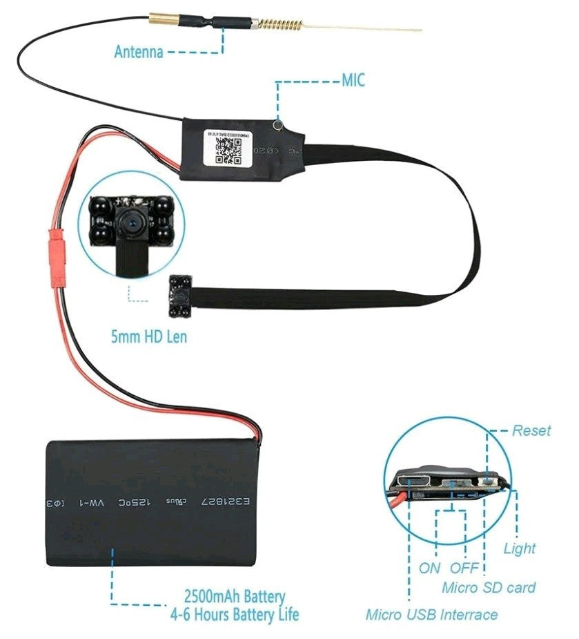 Image #3