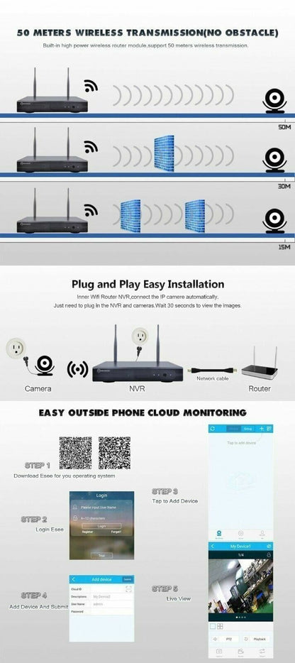 KIT VIDEOSORVEGLIANZA FULL HD WIRELESS DVR 4 TELECAMERE APP WIFI SENZA FILI