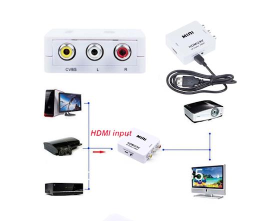 ADATTATORE CONVERTITORE VIDEO HDMI A AV RCA INTERFACCIA HDMI 2 AV