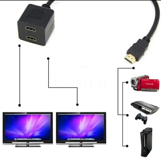 ADATTATORE CONVERTITORE SPLITTER DOPPIO HDMI MASCHIO A 2 FEMMINA SDOPPIATORE