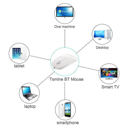Mouse Cordless 2 IN 1 BLUETOOTH O WIRELESS Per PC , Mac , CELLULARE RICARICABILE