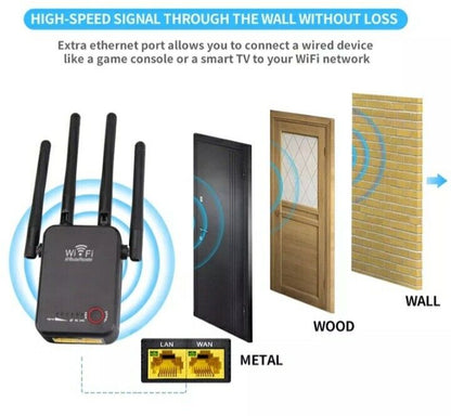 WiFi Range Extender 2.4GHz Ripetitore Del Segnale Wireless 2 Rj45